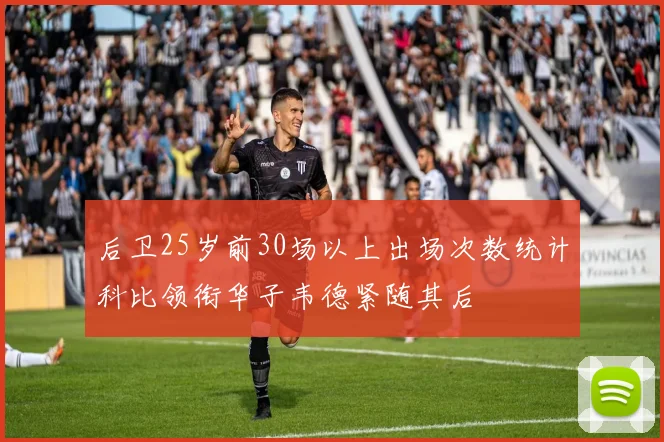 后卫25岁前30场以上出场次数统计科比领衔华子韦德紧随其后